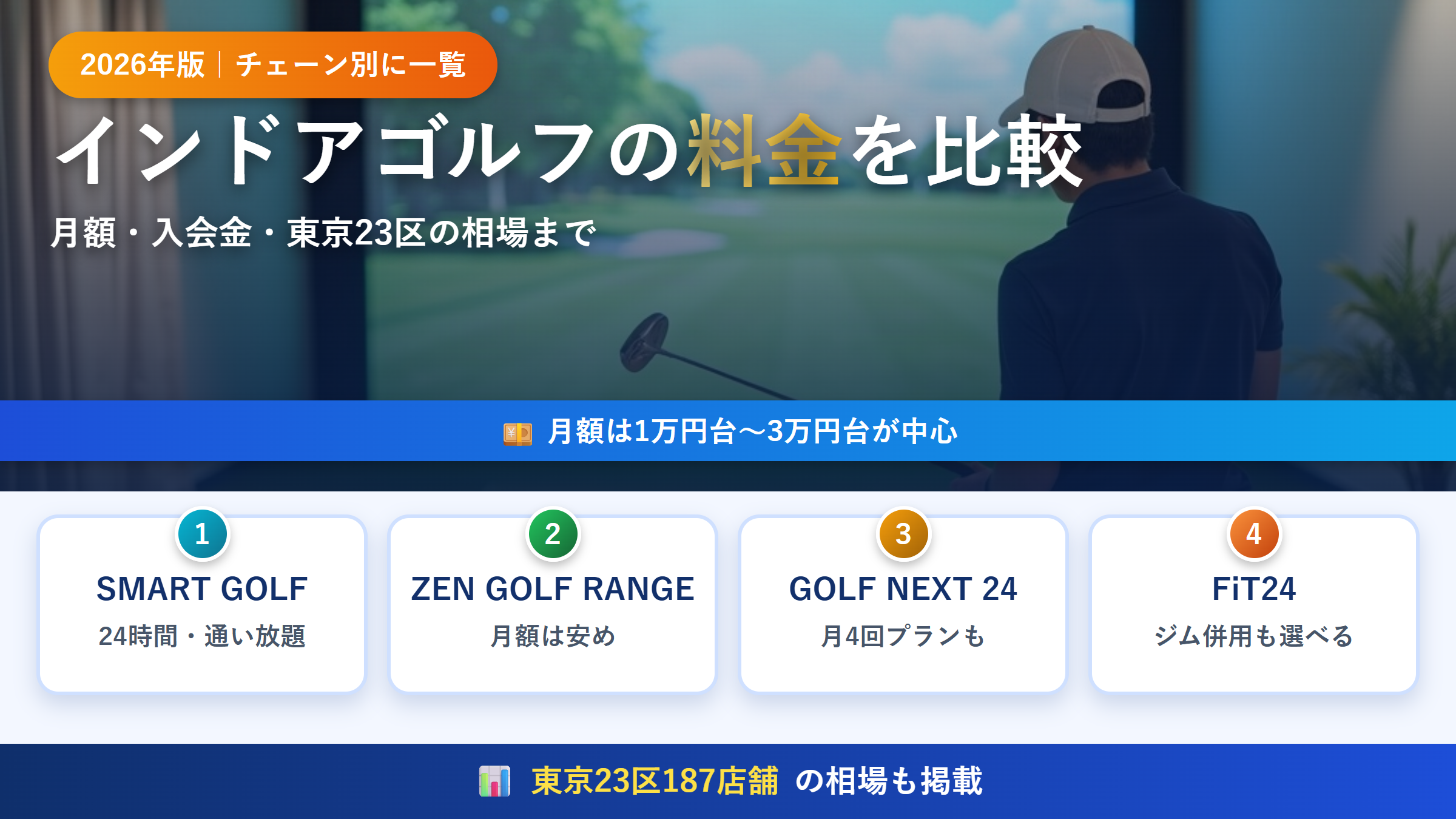インドアゴルフの料金を比較【2026年版】チェーン別の月額・入会金と東京23区の相場